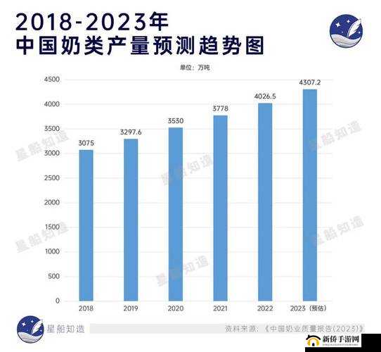 一线产区和二线产区的差距原因：成本、技术、市场等多方面因素影响