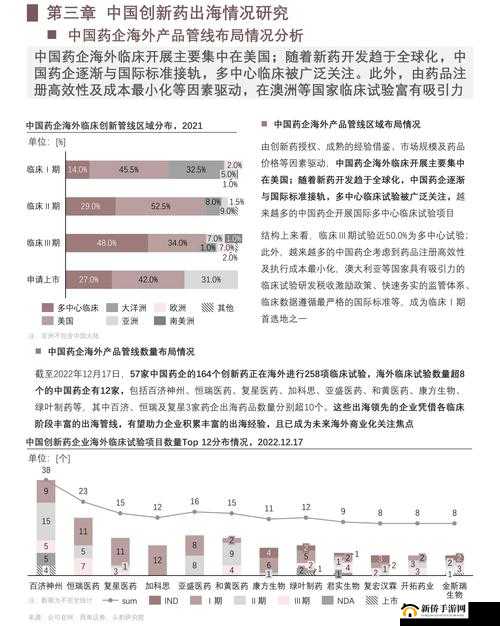 深度开发1v6笔趣阁TXT 下载:相关资源整合与拓展分析
