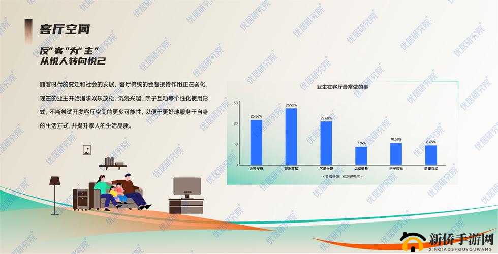 家庭娱乐新趋势:未来家庭娱乐方式的变革与发展方向探讨