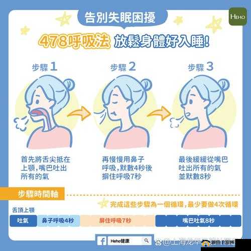 入睡指南 po 医生:关于如何更好入睡的详细分析与建议
