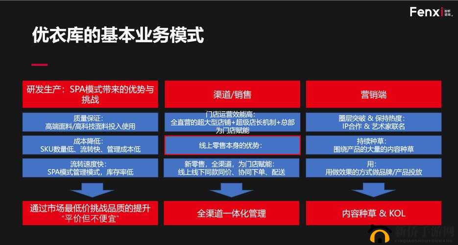 37 大但人文 company 盈利模式：多元渠道助力收益增长