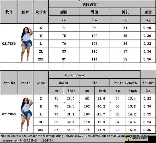 欧美尺码专线欧洲 B1B1 助力时尚产业发展的重要纽带