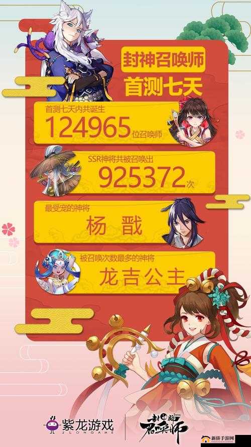 封神召唤师预约结束及奖励发放说明