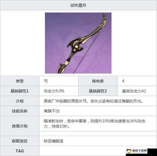 天命传说铁匠铺介绍,锻造出属于你的武器在资源管理中的重要性
