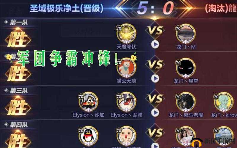 军团对决攻略,新手如何快速升到四级竞技场