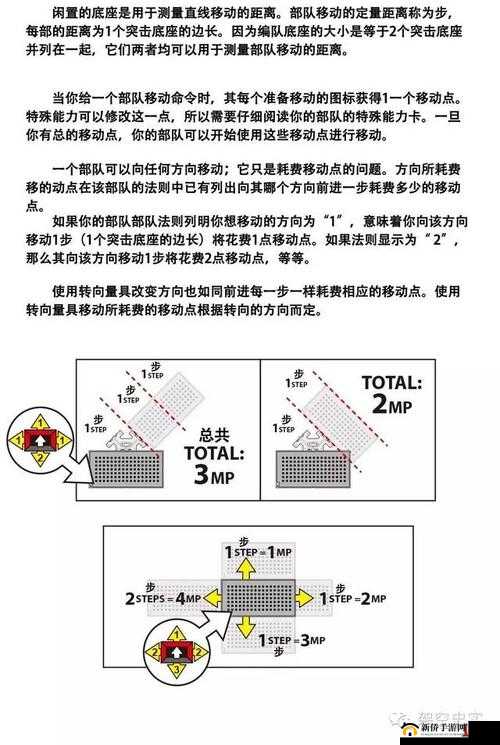 军团对决攻略分享,玩家个人心得思路分享