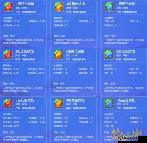 暗夜西游手游军团系统玩法内容详解