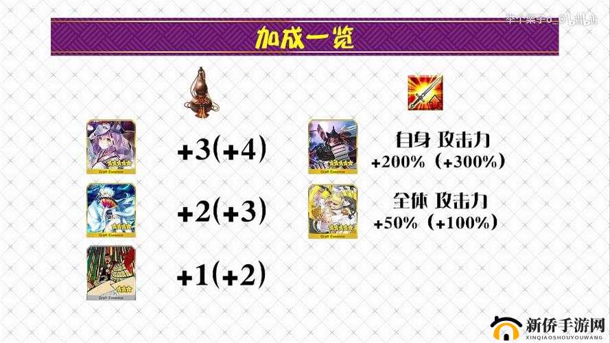 命运冠位指定FGO罗生门复刻活动详解，商店兑换道具全面盘点与揭秘