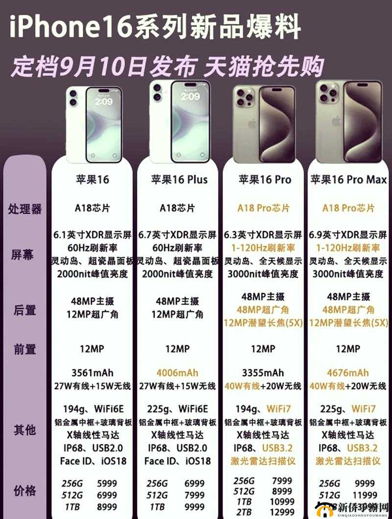 探索自 w 到高 c 的 16 种极致方法全解析