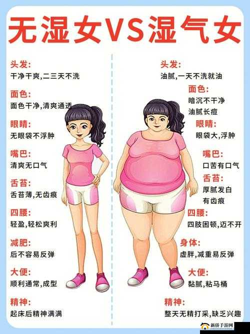 一碰就湿是属于什么体质:深入探究背后的身体秘密