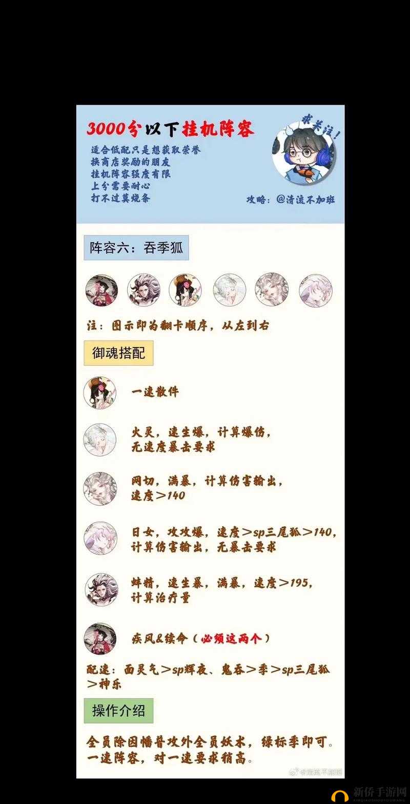 阴阳师最新全服斗技第一阵容分析,胜率高达90%