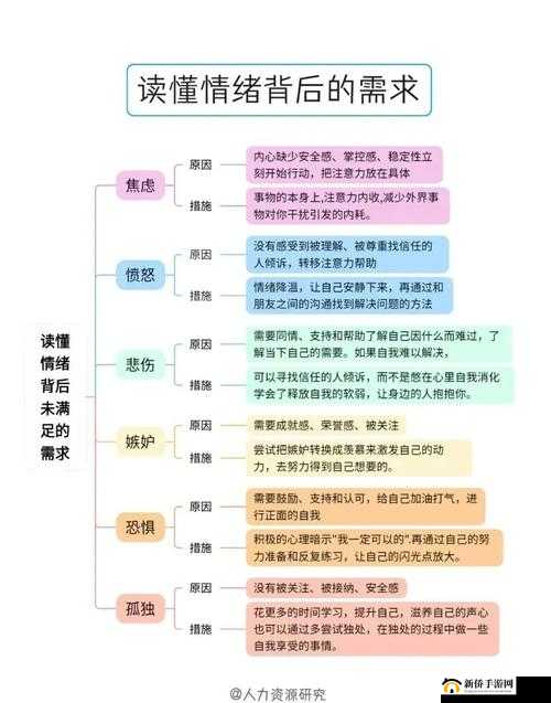 一见你就硬的人喜欢的表现:探究其背后的深层心理与情感