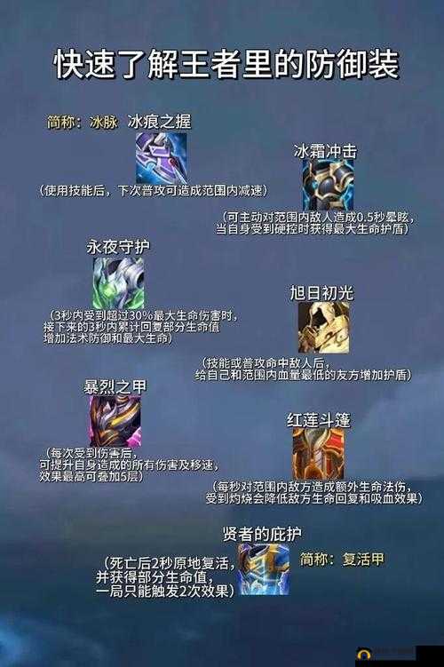 王者荣耀新版本法师必知四件装备超强属性分析
