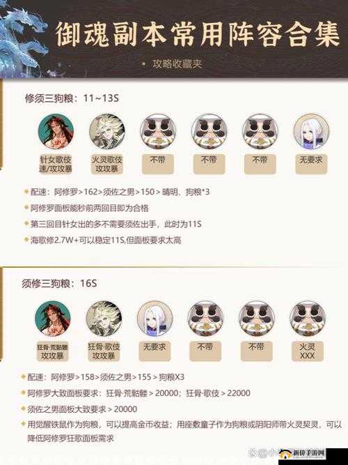 阴阳师第二十三章剧情阵容及探索奖励
