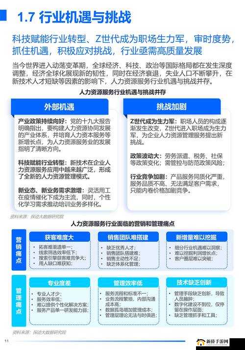 人力资源服务专家,久产九助力企业发展