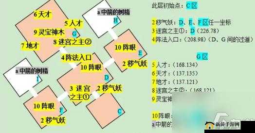 梦幻西游手游帮派迷阵深度解析与玩法指南