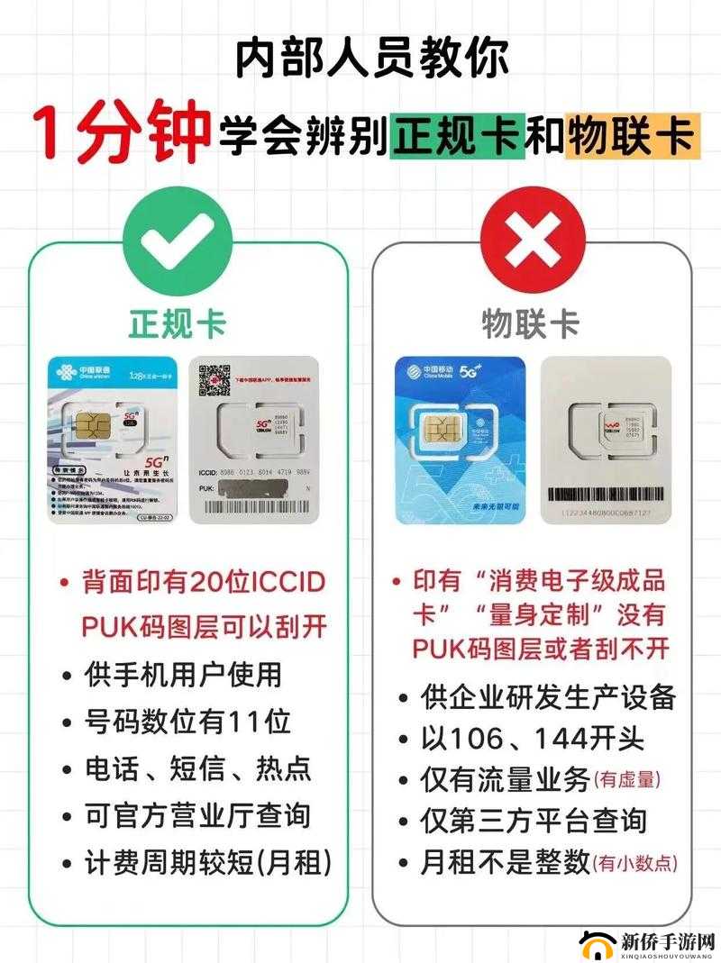 国产无线卡一卡二区别在哪:深度剖析其不同之处