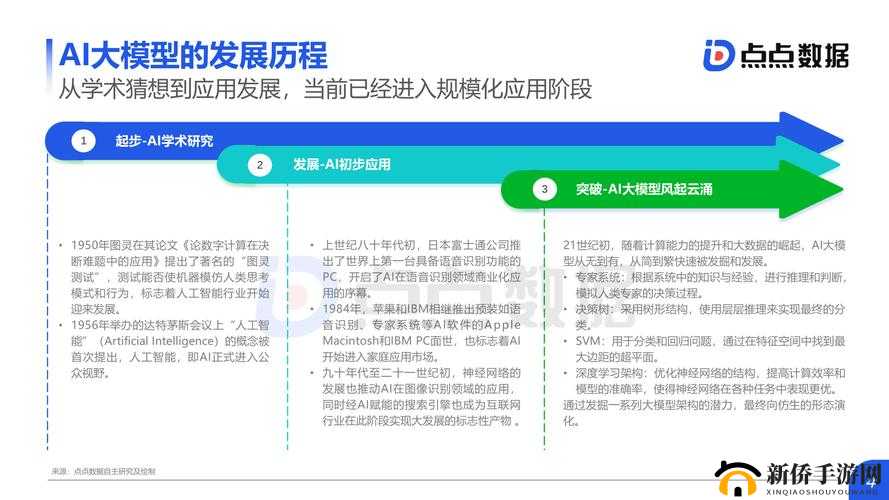 XXXX 软件的创新应用与发展探索