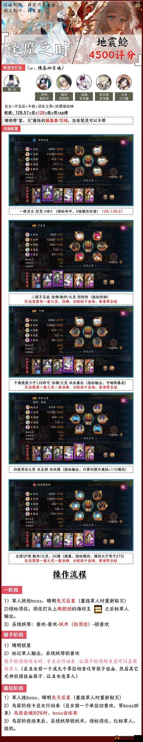 阴阳师逢魔之时土蜘蛛挑战攻略,高分通关秘籍