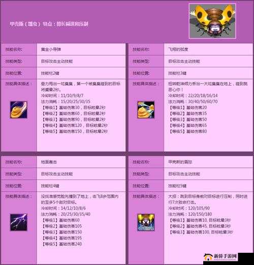 寻仙手游装备熔炼系统功能玩法全解析