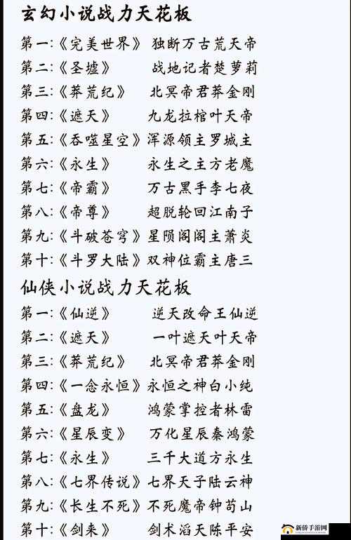 天命传说战力评述,那些隐藏着的战力在资源管理中的重要性