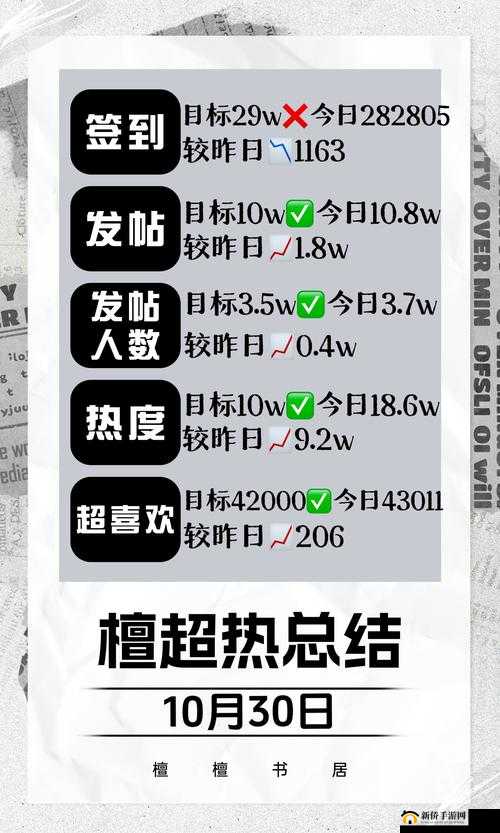 久久最新地址获取:让你快速找到久久的官方最新地址