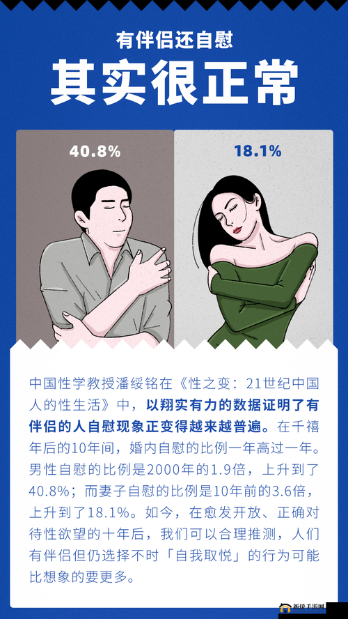 欧美裸体自蔚相关内容不适合宣扬和传播