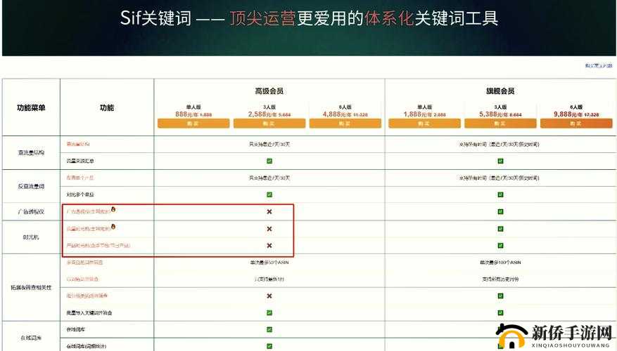 关键词,探索未知