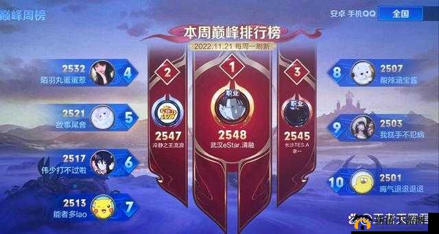 王者荣耀,巅峰对决,一盘比赛汇聚五位国服第一,三杀四杀信手拈来