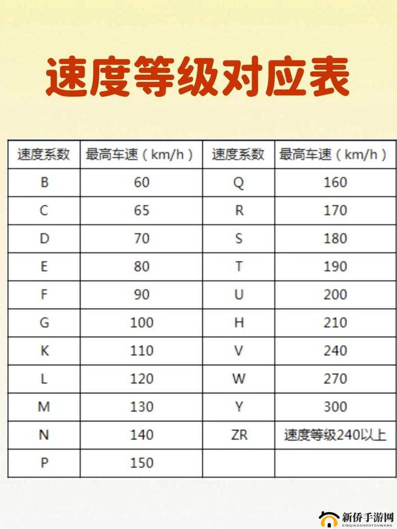 wheeltpe 孕妇轮选择:安全性和舒适性哪个更重要?