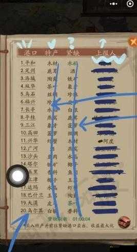 伟大航线手游联盟公会系统玩法详解