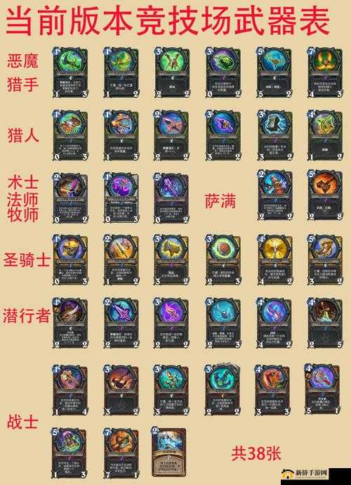 炉石传说喵星人D神竞技场防守艺术，防御操作攻略