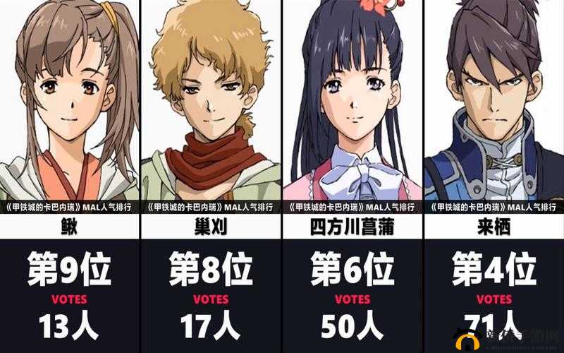 甲铁城的卡巴内瑞好友系统具体功能介绍及其资源管理优化