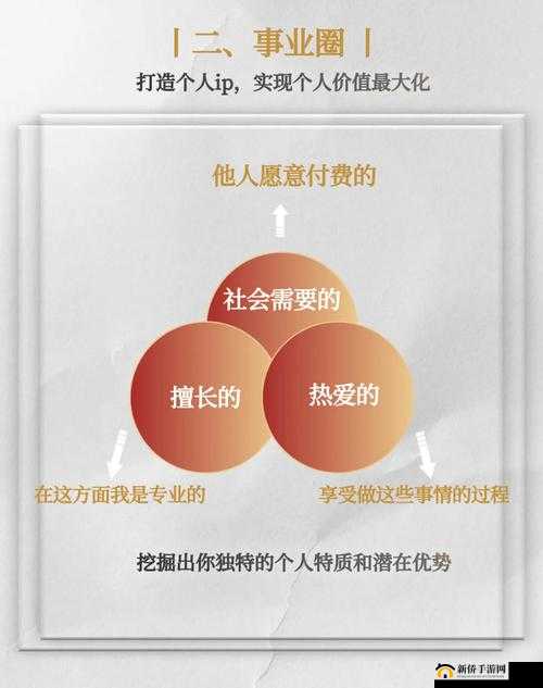 成品人和精品人的区别在哪里:深度剖析两者的本质差异