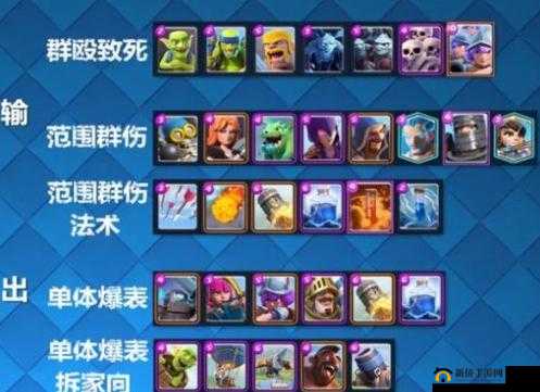 皇室战争A11竞技场,热门卡牌使用与克制全攻略