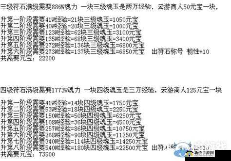 热血江湖手游魂玉升阶系统功能明细
