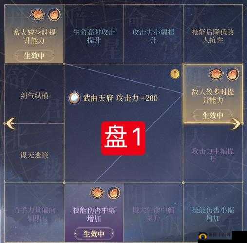 徐庶培养全攻略,从命盘到配队的深度解析