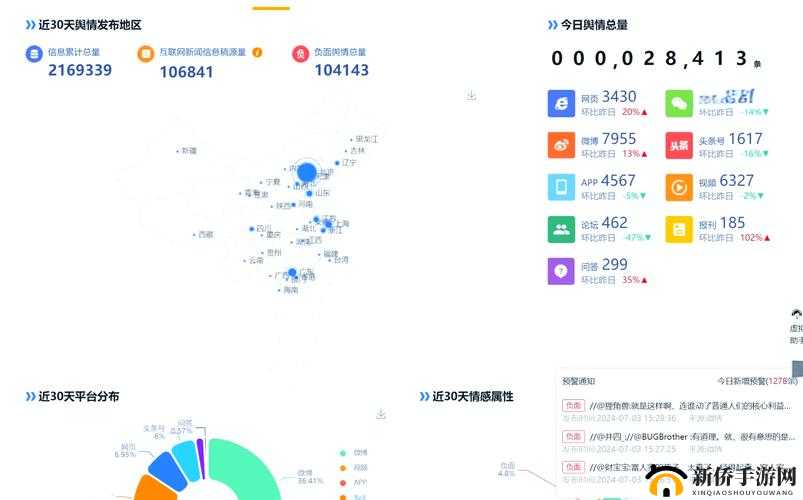 免费的舆情网站 APP:提供全面精准舆情信息服务