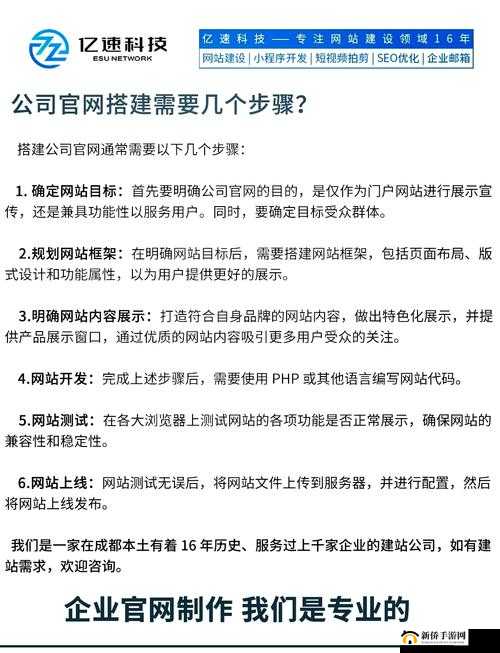 无需直接进入的网站的相关内容介绍与使用指南