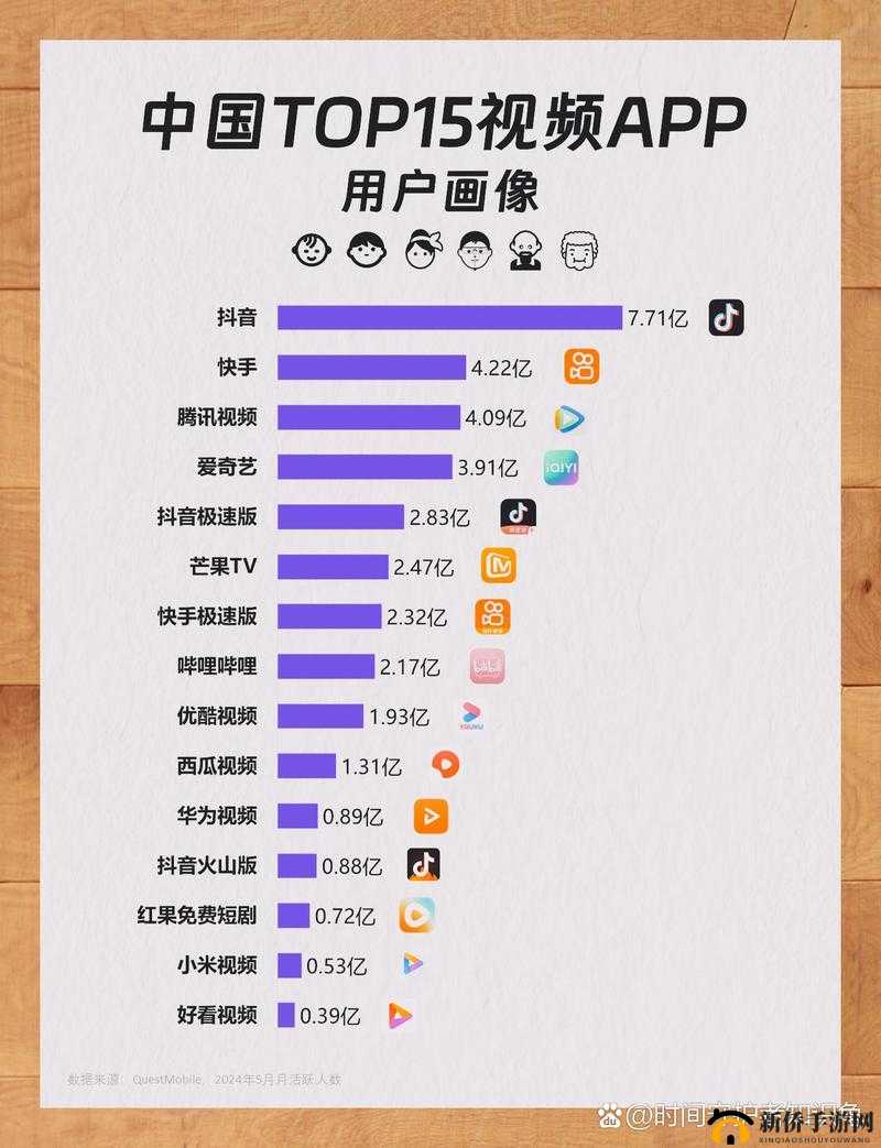 成品人短视频 APP 推荐:带你领略别样精彩世界