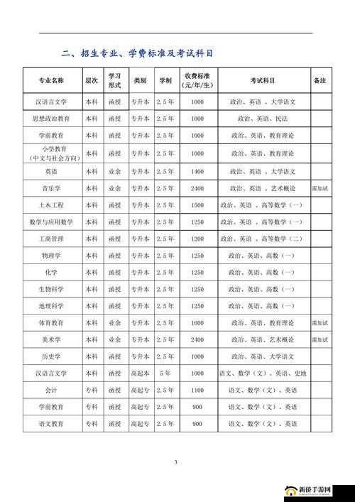 四川传媒学院成年人教育:学历提升的优质选择