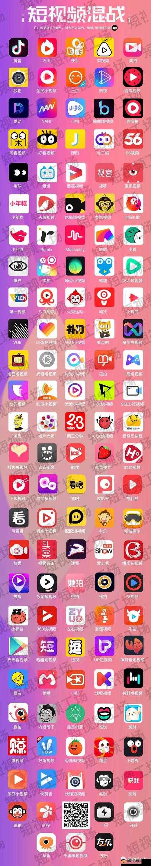小青楼短视频 APP:一个充满创意与精彩的短视频平台