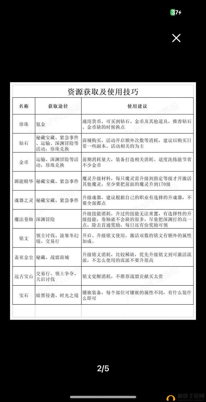 黑暗之潮契约，新手玩家必备！全面快速入门指南与攻略
