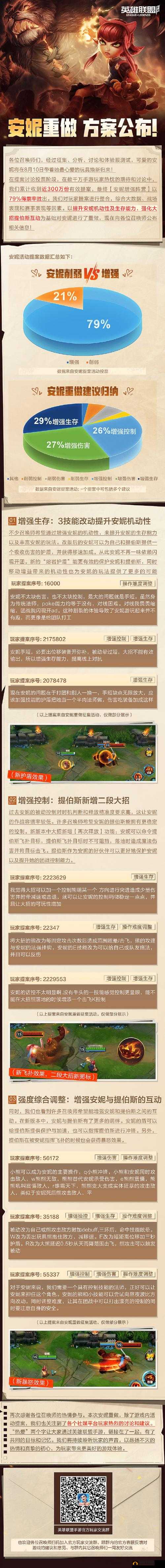 英雄联盟手游安妮玩法详解