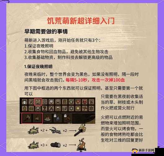 饥荒游戏新手入门，全面解析角色特性，助你精准选择最适合的初始角色