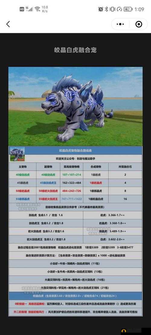 创造与魔法游戏内皎晶白虎详细融合方法及步骤全览