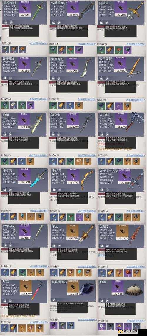 冰原守卫者钓鱼竿图纸的获取与管理