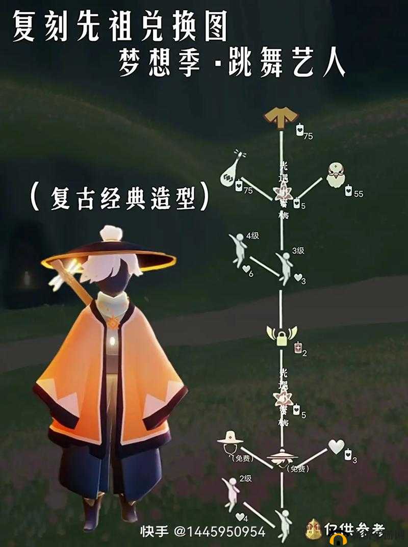 光遇8月复刻是哪个先祖