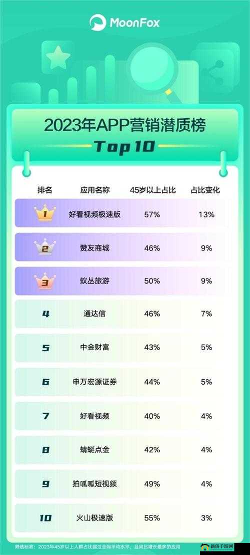 十大软件免费下载网站排行榜,2023 年最新排名