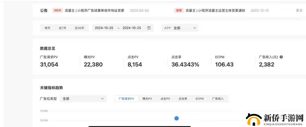 富二代 F2 抖音 APP 安装:带你开启精彩娱乐之旅